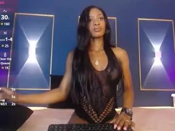 issyrosse from Chaturbate is Freechat